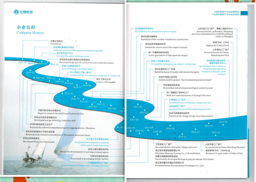 长隆科技发展图